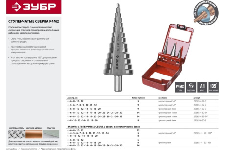 Купить Cверло ступенчатое ЗУБР 4-30мм 14 ступеней фото №5