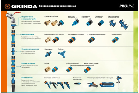 Купить Распылитель GRINDA PROLine RO-19  веерный  19 форсунок  ударопрочный 429343 фото №6